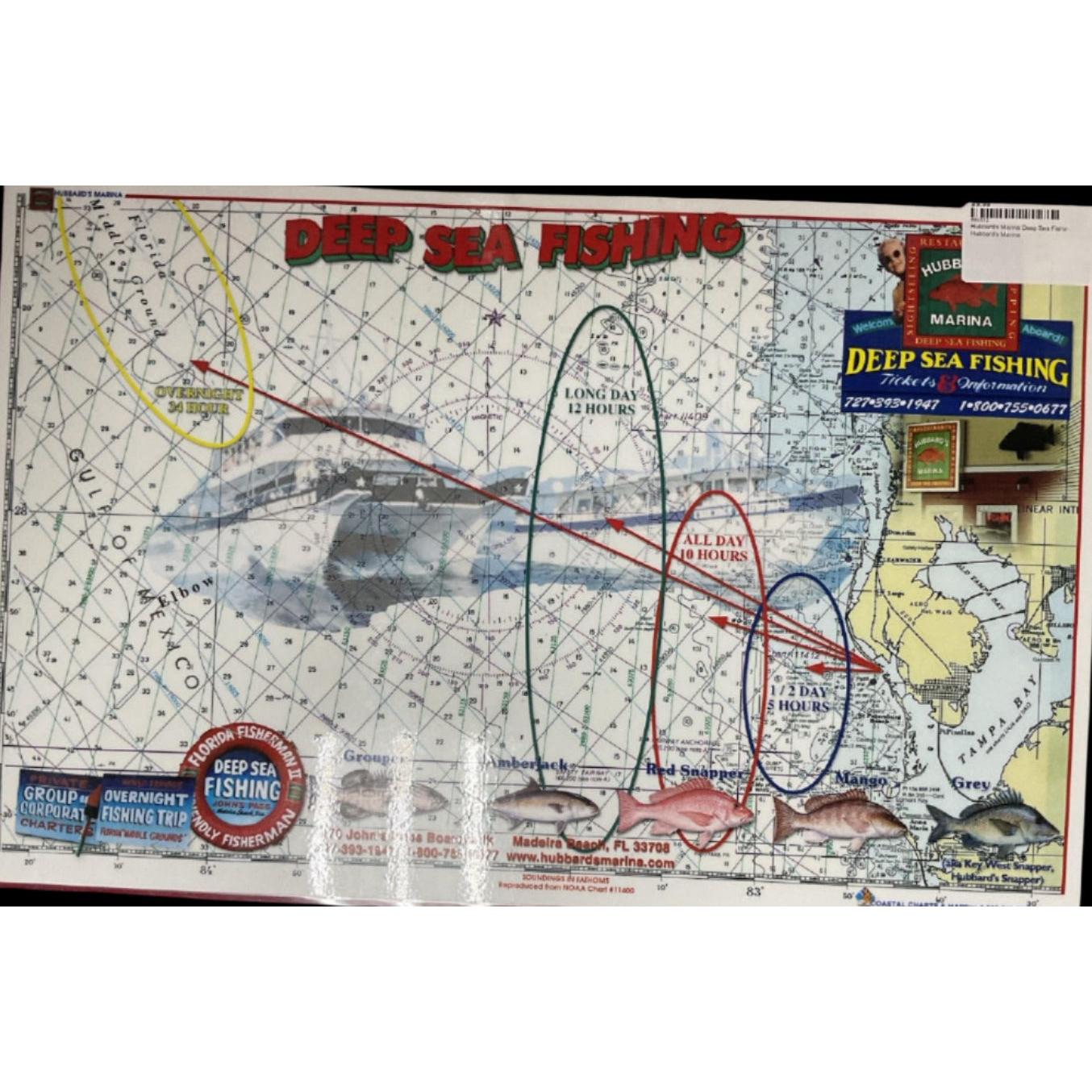 Paddle Chart John's Pass